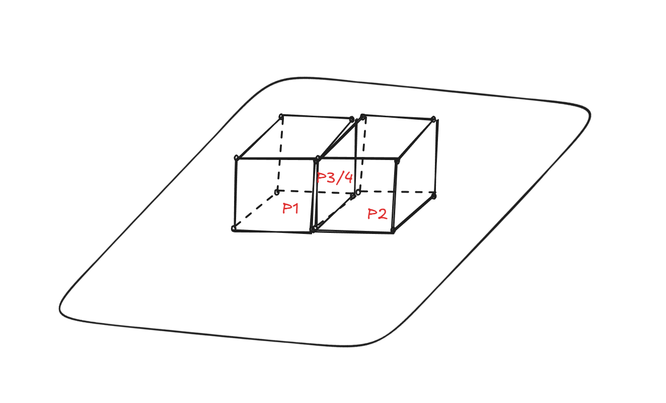 排查非空气接触面