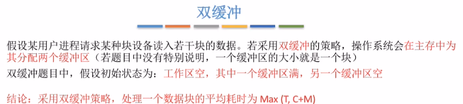 双缓冲