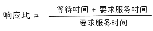 响应比就算公式
